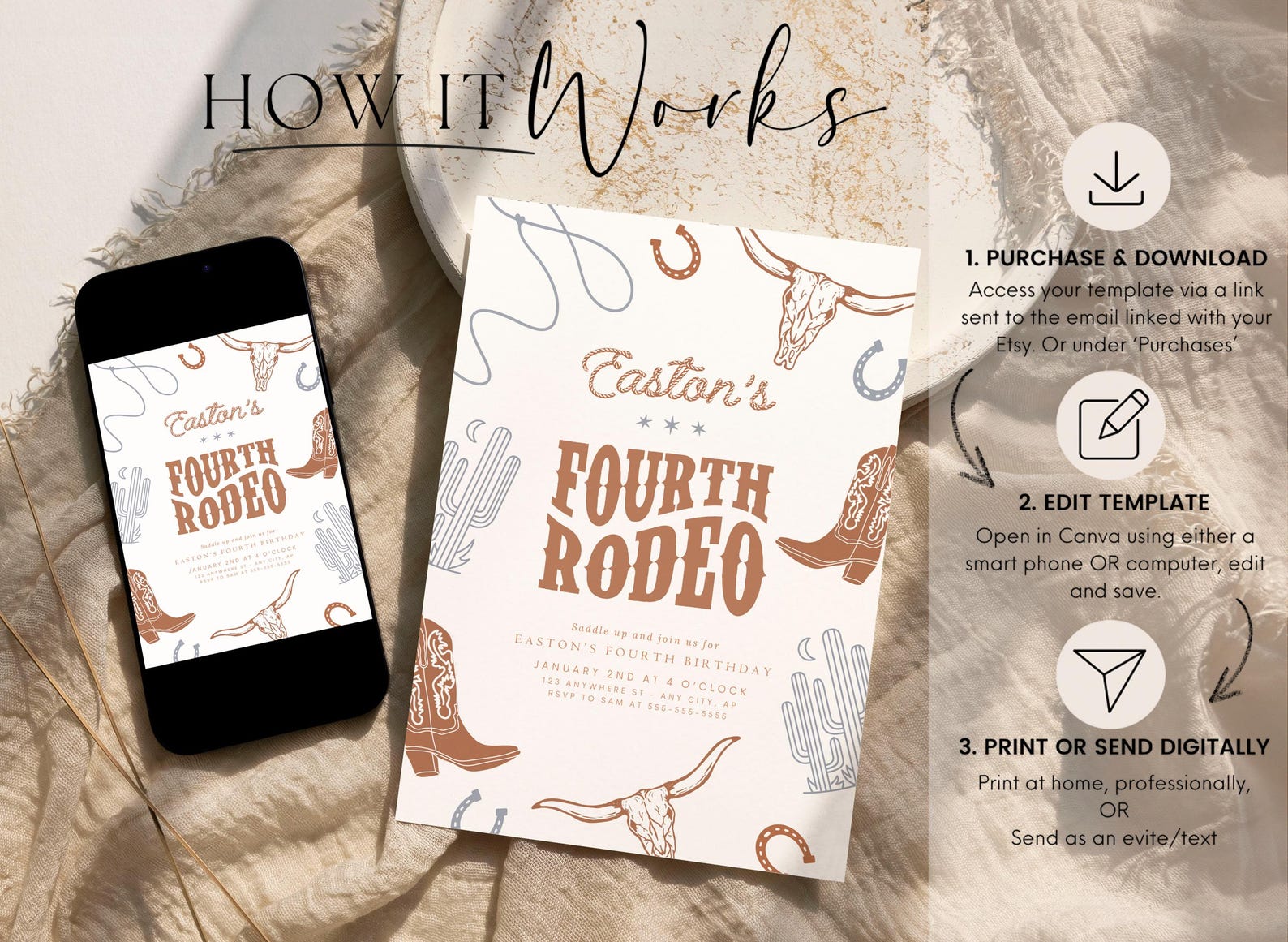 Editable Fourth Rodeo Birthday Invitation Boy Rodeo 4th Birthday Invite ...