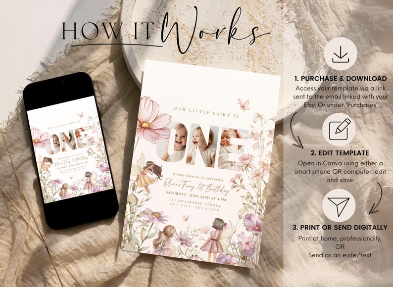 Może przedstawiać: Zaproszenie urodzinowe z kwiatowym wzorem i napisem "ONE". Zaproszenie zawiera zdjęcia i tekst "Our Little Fairy Is". Smartfon wyświetla pasujące zaproszenie. U g&oacute;ry widnieje napis "How It Works".