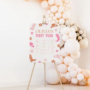 May include: A pink and brown printable first birthday sign with a cowboy theme. The sign includes the name Olivia, the age "First Year", and details about the child's first year, such as weight, height, and favorite foods. The sign is decorated with pink flowers, cowboy boots, and hats.