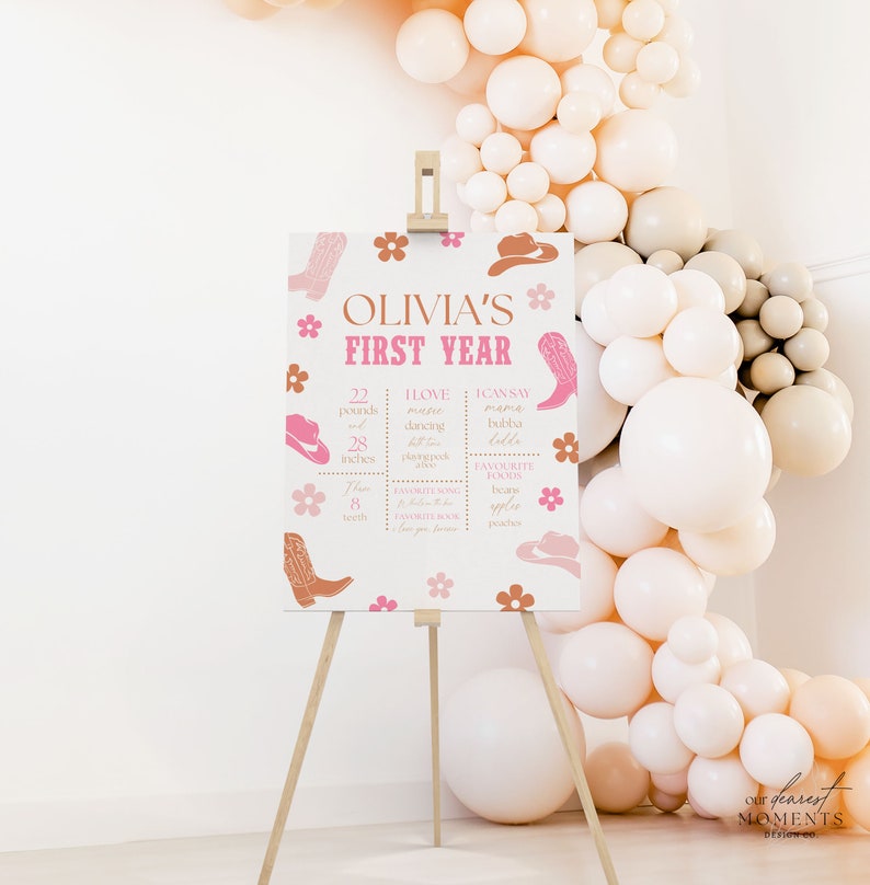 May include: A pink and brown printable first birthday sign with a cowboy theme. The sign includes the name Olivia, the age "First Year", and details about the child's first year, such as weight, height, and favorite foods. The sign is decorated with pink flowers, cowboy boots, and hats.