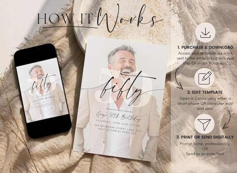 May include: A digital birthday invitation template displayed on a smartphone and a printed card. The design features a photo of a smiling person, the word fifty in script, and event details. Text includes HOW IT WORKS, 1. PURCHASE & DOWNLOAD, 2. EDIT TEMPLATE, and 3. PRINT OR SEND DIGITALLY.