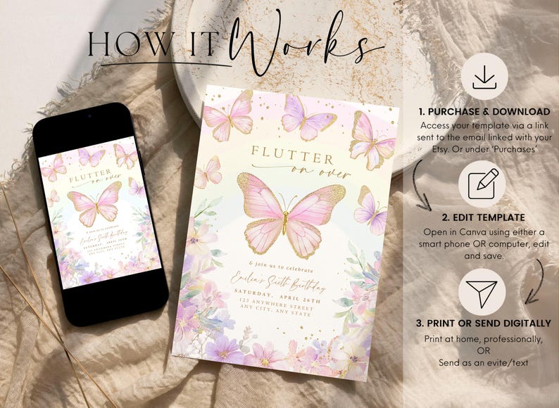 K&ouml;nnte beinhalten: Eine digitale druckbare Einladung zu einer Geburtstagsfeier mit einem Schmetterlings-Motiv. Die Einladung zeigt einen rosa und goldenen Schmetterling mit dem Text "Flutter on over" und einem floralen Design. Der Text "How it Works" befindet sich oben im Bild, und die Schritte zum Herunterladen, Bearbeiten und Drucken der Einladung sind auf der rechten Seite des Bildes aufgef&uuml;hrt.