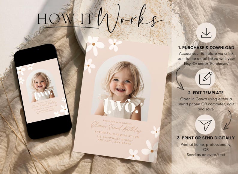 May include: A pink and white printable birthday invitation template with a photo of a child and the text "two." The template features a floral design and a rounded frame.