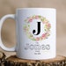 see more listings in the Custom MUGS section