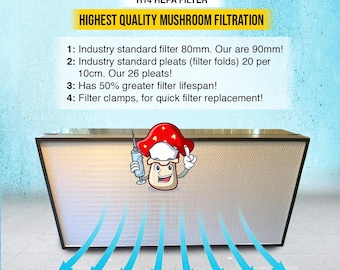 FFU Mushroom Mycology Flow Hood 2x4ft HEPA14 Fan Filter Unit