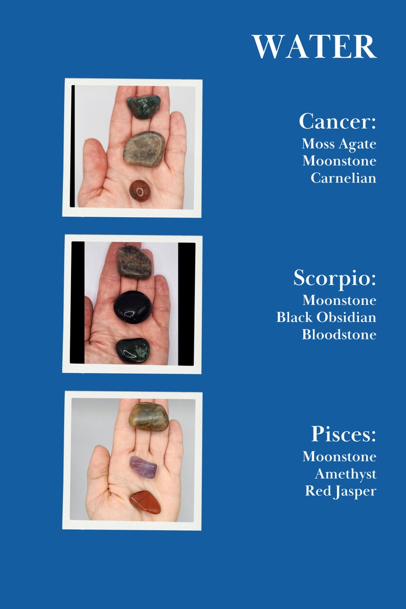 Zodiac Tumbled Crystal Set | Healing Stones for Astrology - Etsy