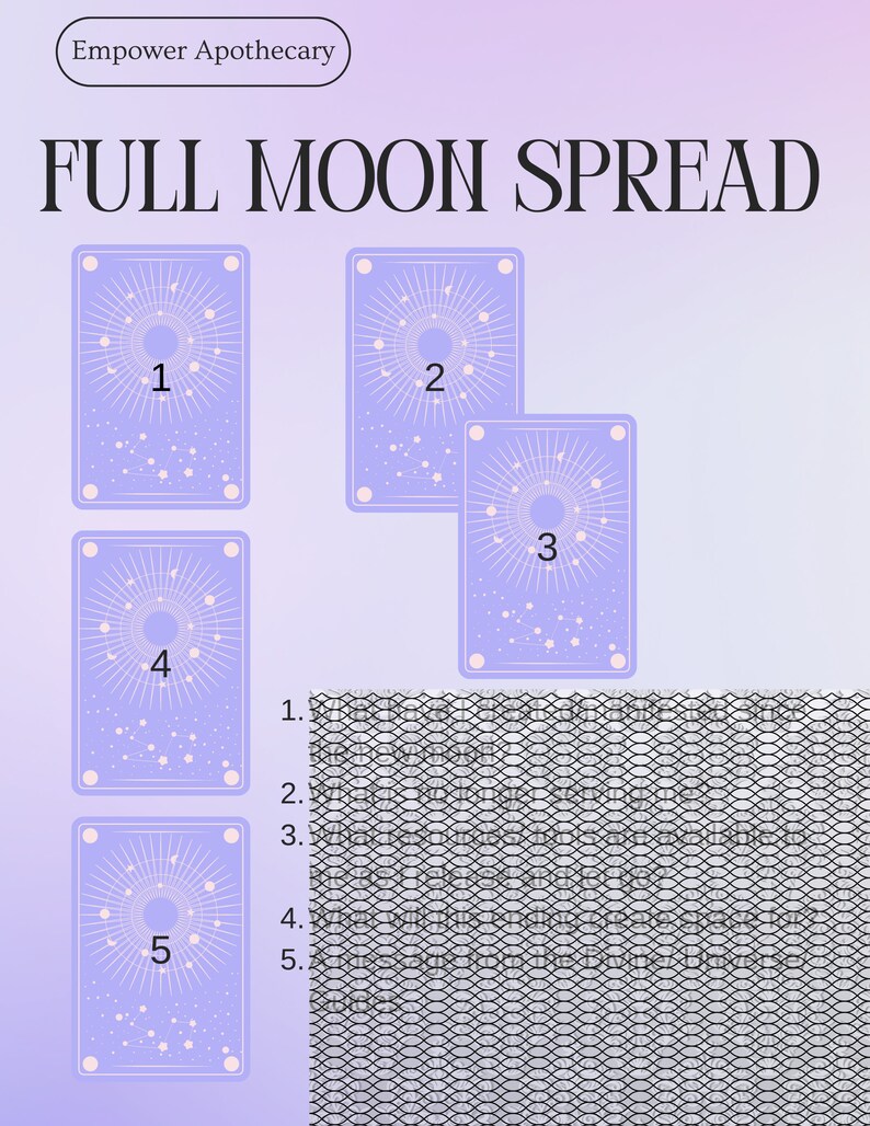 Full Moon Tarot Spread | Tarot Printable - Etsy