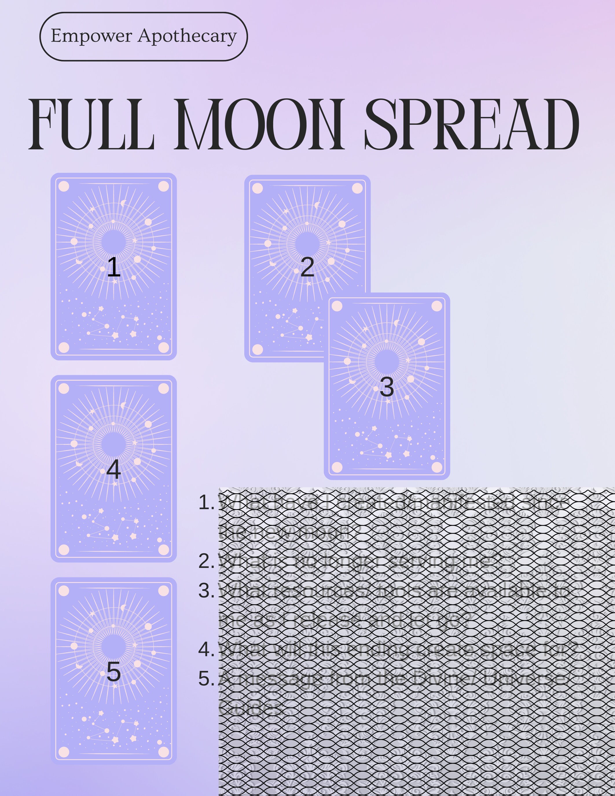 Full Moon Tarot Spread | Tarot Printable - Etsy