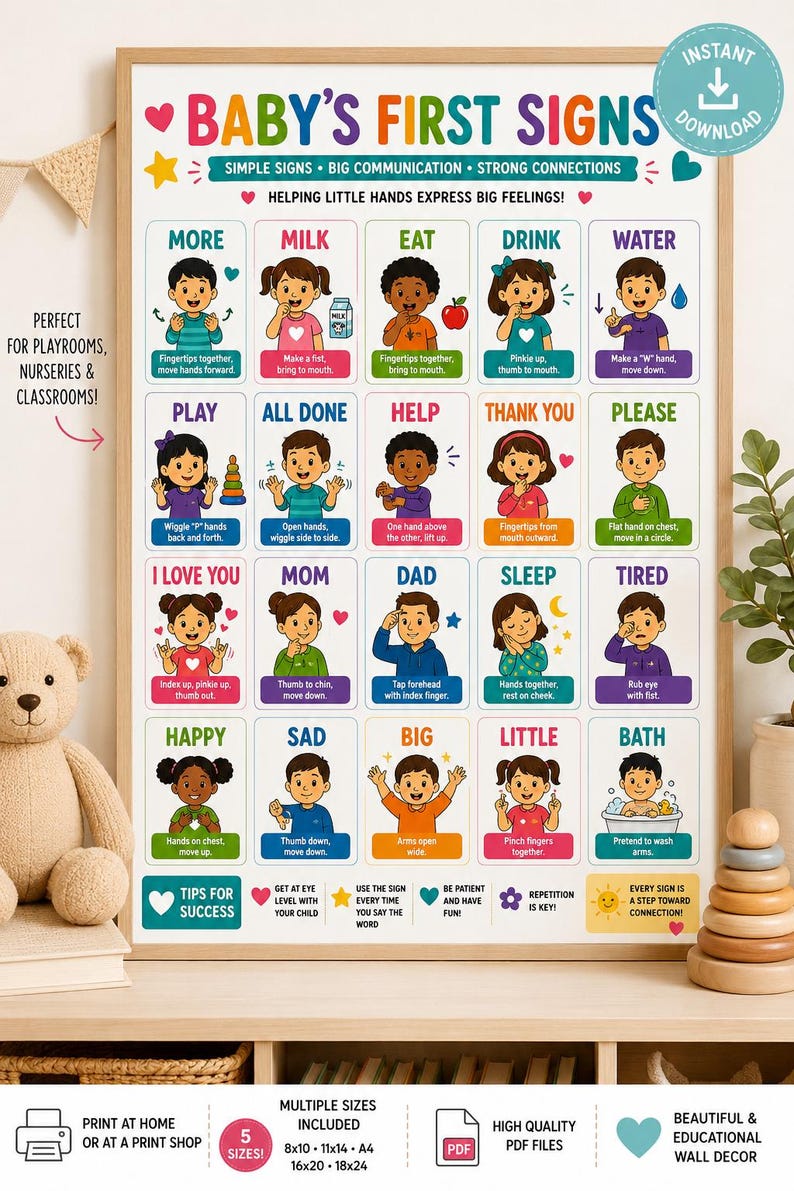 Baby’s First Signs Poster | ASL Nursery Printable | Toddler Learning ...