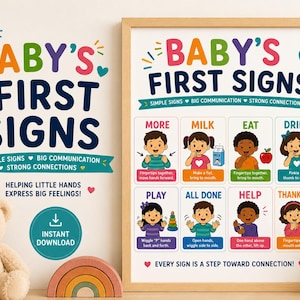 Può includere: Una stampa incorniciata intitolata "Baby's First Signs" con illustrazioni colorate di segni delle mani per parole comuni come "più", "latte" e "mangiare". La stampa include il testo "Aiutare le manine a esprimere grandi sentimenti!" ed è progettata per la comunicazione del bambino.