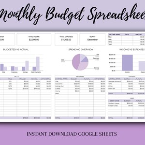 Monatliche Budgettabelle für Google Sheets, Budgetplaner, Budgetvorlage, Bill Tracker, Finanzplaner