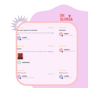 Puede incluir: Un gr&aacute;fico rosa claro con rese&ntilde;as de clientes. Las rese&ntilde;as se muestran en un rect&aacute;ngulo blanco redondeado con un borde rosa. Las rese&ntilde;as incluyen nombres de clientes, ubicaciones y calificaciones por estrellas. La esquina superior derecha tiene el texto "OH GLORIA" en rosa.