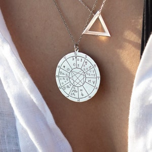Personalized Birth Map Unisex Necklace, Circle Astrology Pendant, Engraved Natal Chart Zodiac Jewelry, Custom Astrology Charm Necklace image 1