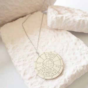 Personalized Birth Map Unisex Necklace, Circle Astrology Pendant, Engraved Natal Chart Zodiac Jewelry, Custom Astrology Charm Necklace image 10