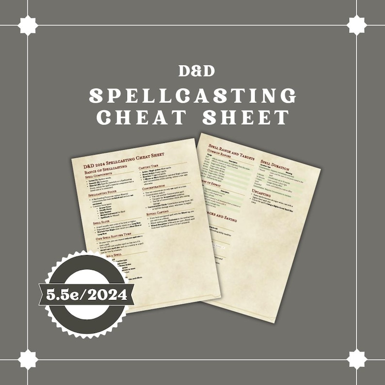 5.5e Spellcasting Cheat Sheet | DM / Dungeon Master Tools | Dnd Cards ...