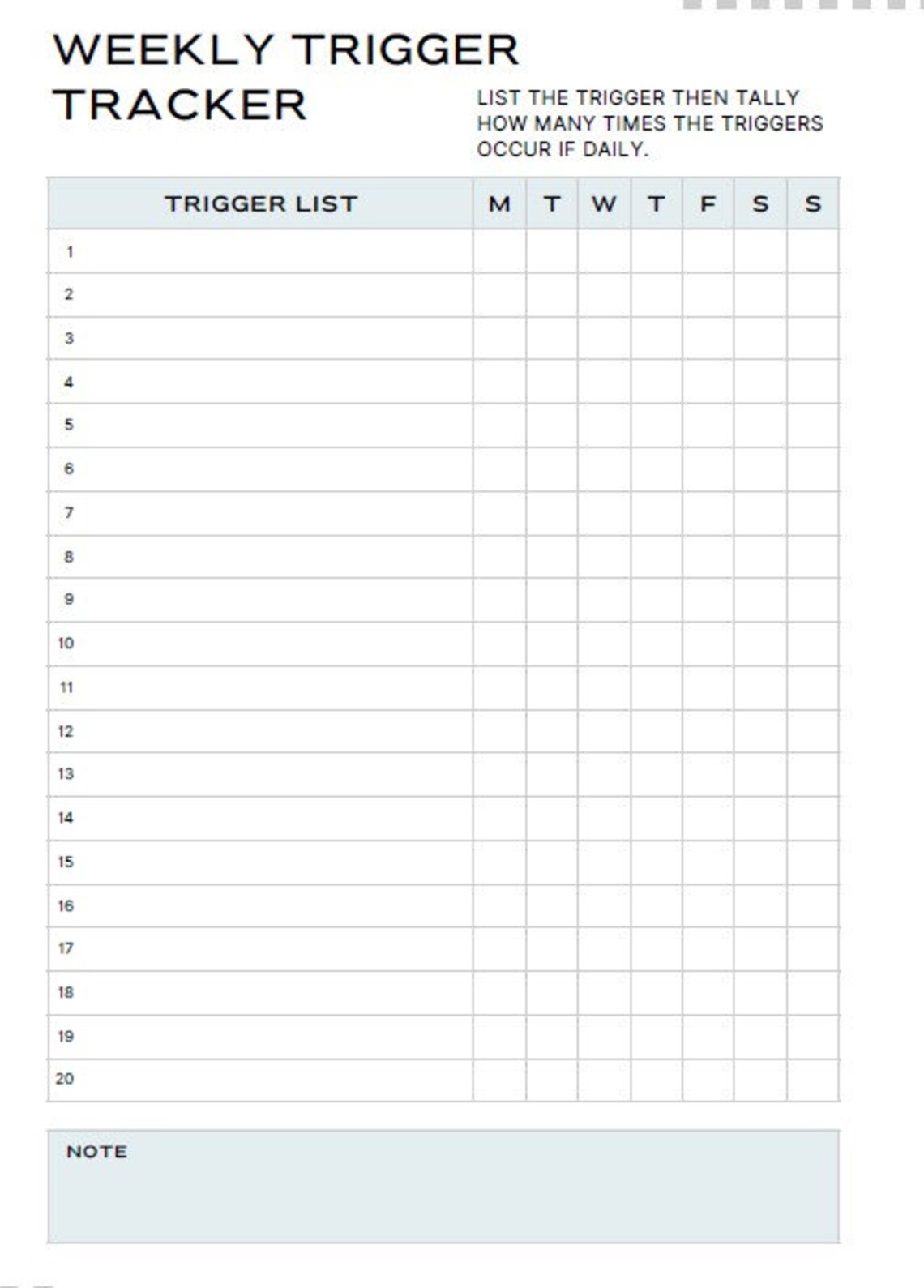 Trigger Check List Coping Check List - Etsy