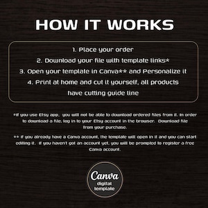 May include: A dark brown graphic with white text that reads "HOW IT WORKS." Instructions include placing an order, downloading a file, opening a template in Canva, and printing. A Canva logo is at the bottom.