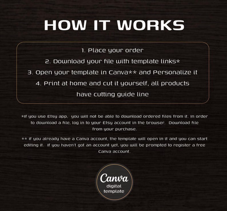 May include: A dark brown graphic with white text that reads "HOW IT WORKS." Instructions include placing an order, downloading a file, opening a template in Canva, and printing. A Canva logo is at the bottom.