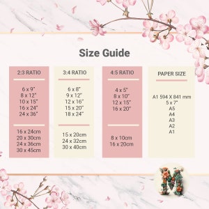 May include: A size guide for prints with different aspect ratios and paper sizes. The guide shows the dimensions in inches and centimeters for 2:3, 3:4, and 4:5 ratios. The paper sizes are listed in millimeters, including A1, A2, A3, A4, A5, and 5x7 inches.