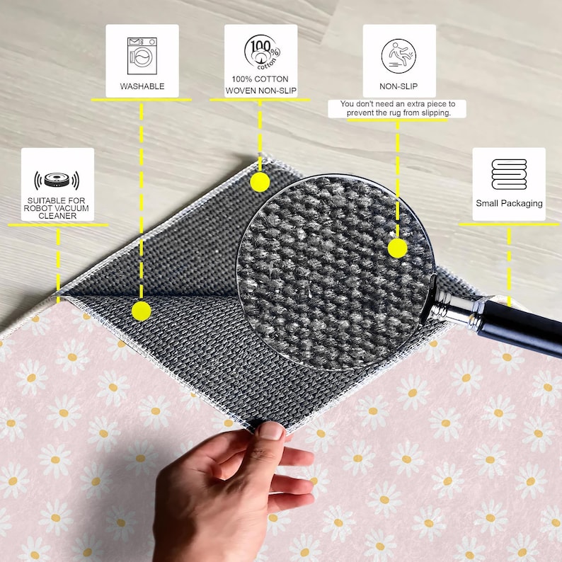 May include: A pink and white area rug with a daisy pattern. The rug is made of 100% cotton and has a non-slip backing. The rug is suitable for use with a robot vacuum cleaner.