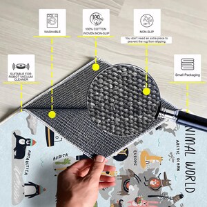 May include: A light blue rug with a world map design featuring cartoon animals. The rug is labeled "ANIMAL WORLD" and includes icons indicating it is washable, non-slip, and suitable for robot vacuum cleaners. The rug is made of 100% cotton.