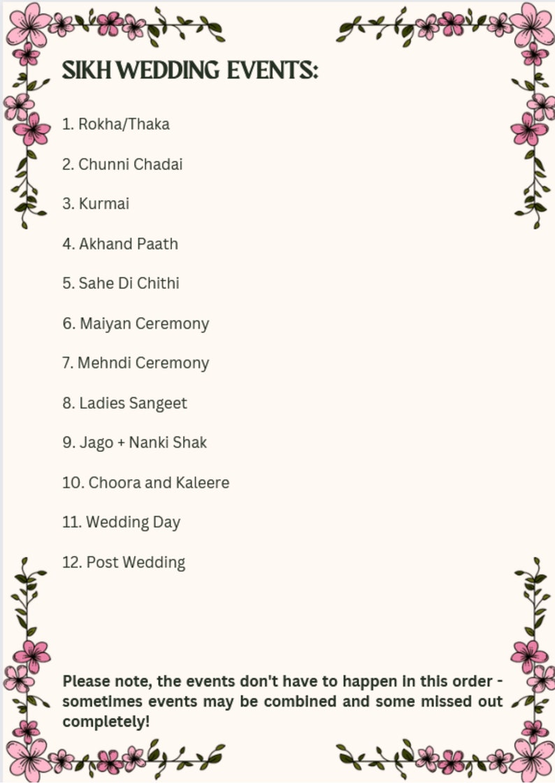Sikh Wedding Traditions Guide Digital Sikh Traditions Guide & Checklist Sikh Traditions Anand