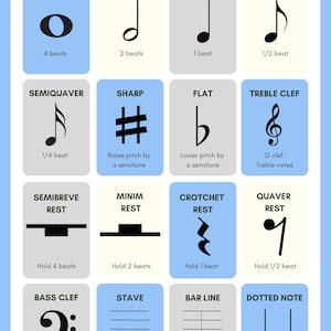 Music Literacy & Elements Posters