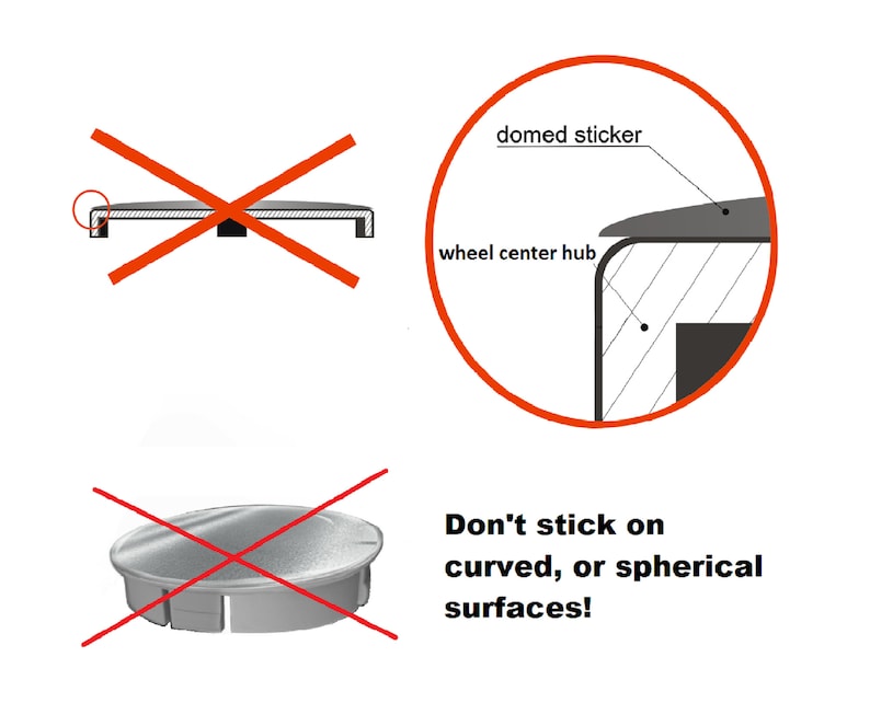 May include: Diagram illustrating a domed sticker application on a wheel center hub. The image includes a warning: "Don't stick on curved, or spherical surfaces!" with a red "X" over an example of a curved surface.
