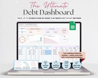 Debt Payoff Tracker | Google Sheets Template, Snowball Avalanche Method (Digital Download)