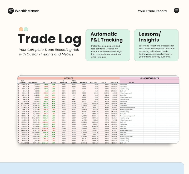 2026 Aandelen- en cryptohandelsdagboek voor Google Spreadsheets afbeelding 5