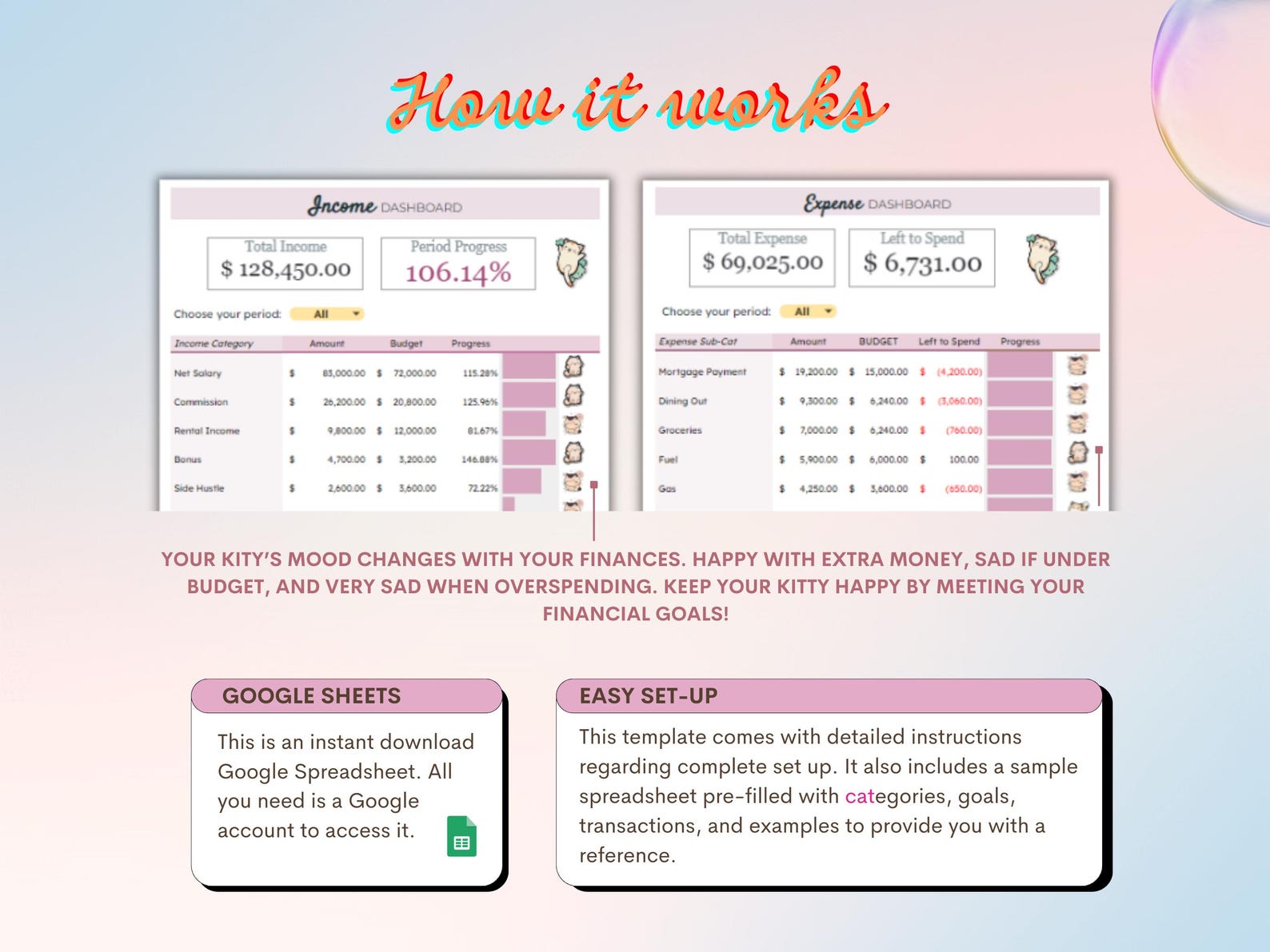 Interactive Wealth Planner Dashboard Cute Cat Kitty Financial Planner ...