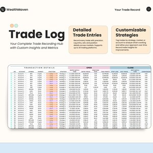 2026 Aandelen- en cryptohandelsdagboek voor Google Spreadsheets afbeelding 4