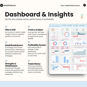 2026 Aandelen- en cryptohandelsdagboek voor Google Spreadsheets afbeelding 6