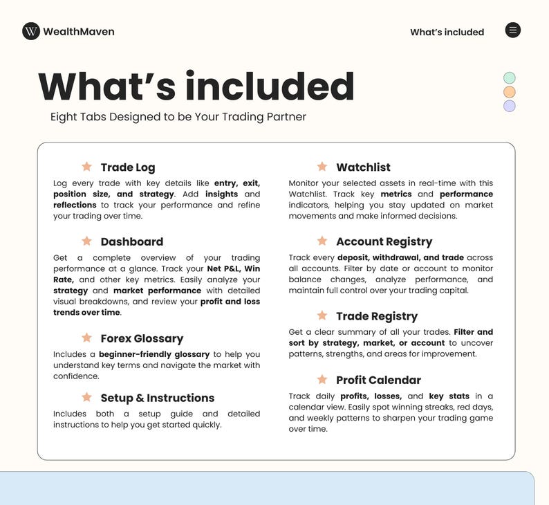 Forex Trading Journal - Day Trading Log and Risk Tracker image 2