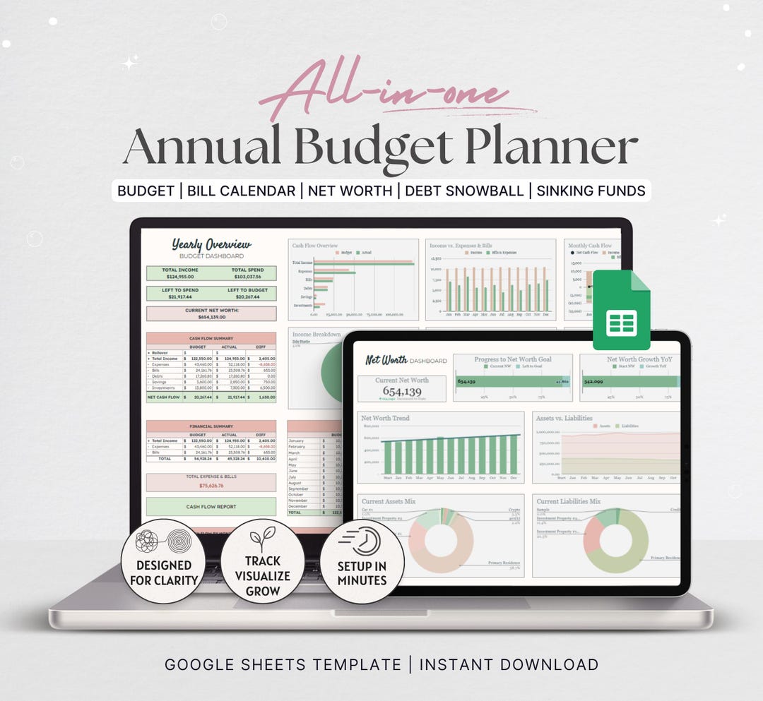 2025 Budget Template for Google Sheets | Financial Planner (digital