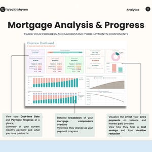 Mortgage Calculator - Real Estate Planning and Amortization image 4
