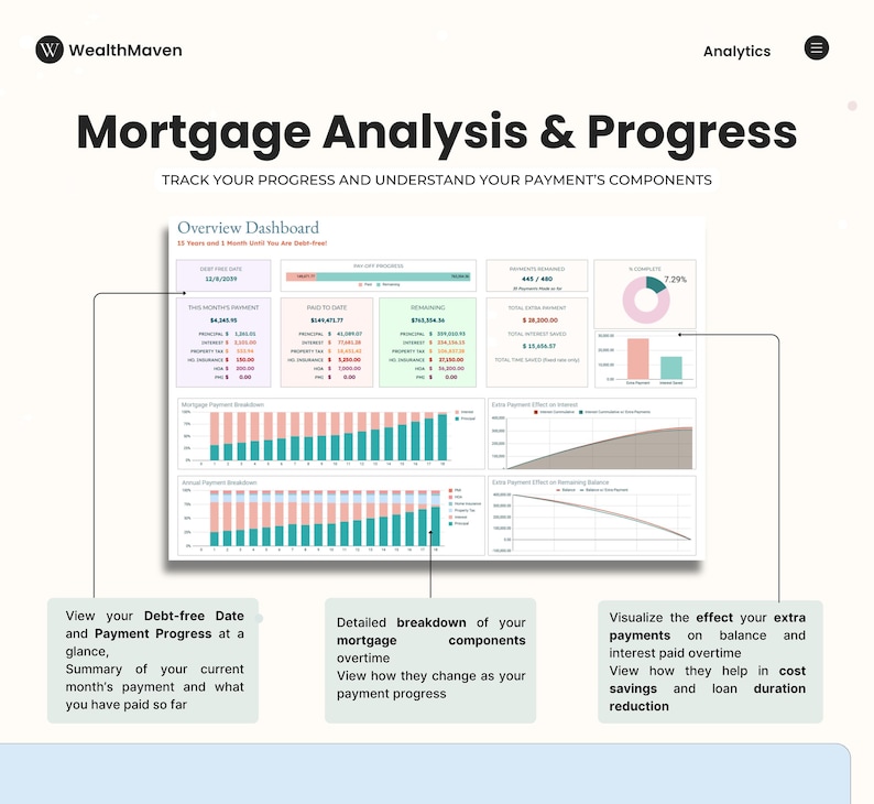 Mortgage Calculator - Real Estate Planning and Amortization image 4