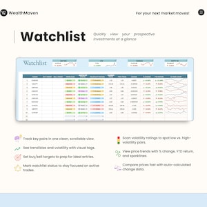 Forex Trading Journal - Day Trading Log and Risk Tracker image 9
