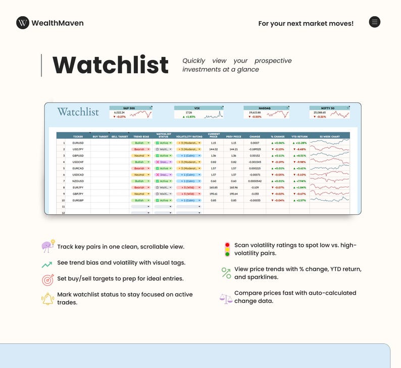 Forex Trading Journal - Day Trading Log and Risk Tracker image 9
