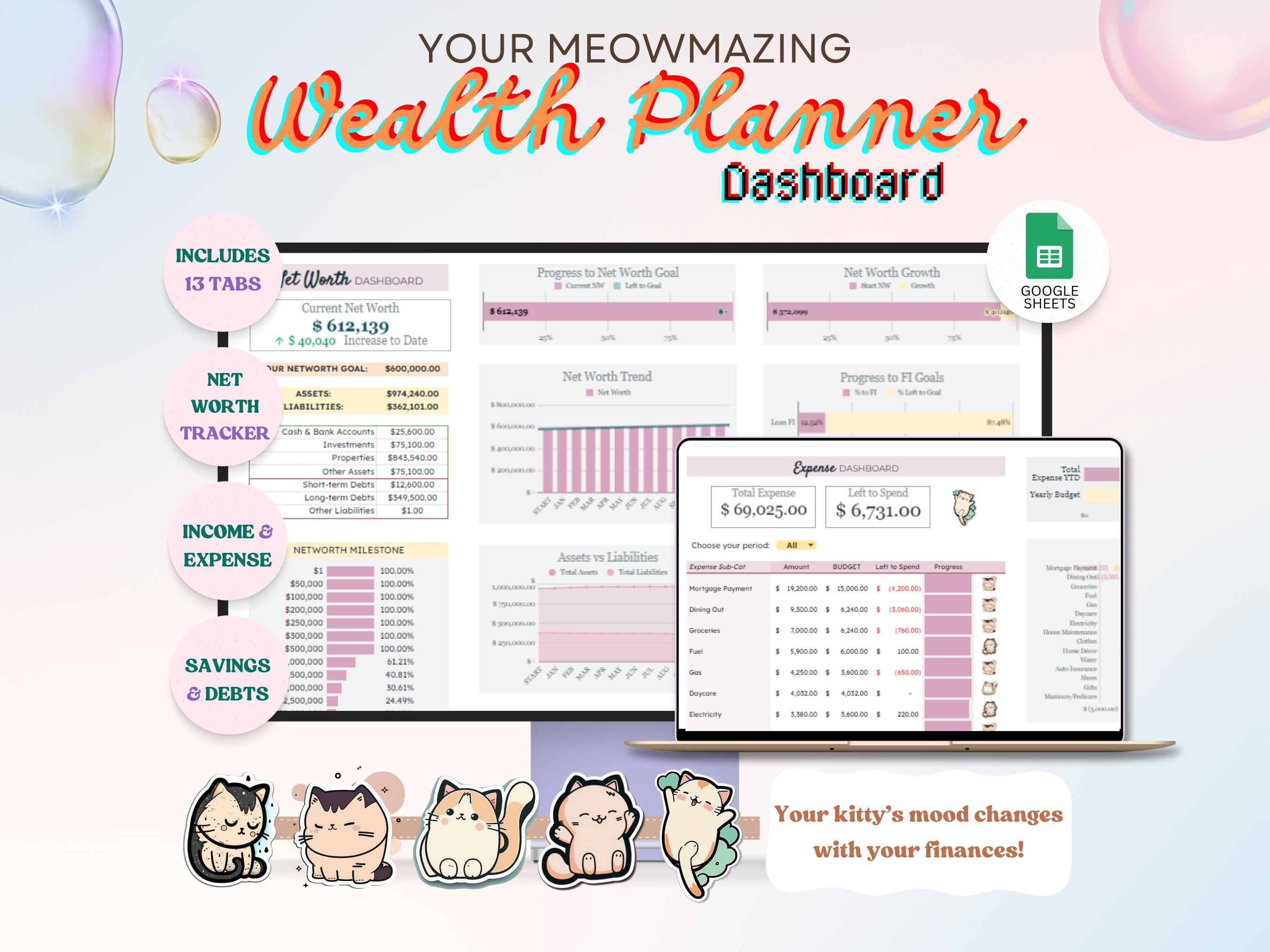 Interactive Wealth Planner Dashboard Cute Cat Kitty Financial Planner Budget Planner Net Worth Tracker Personal Finance Tool Google Sheets
