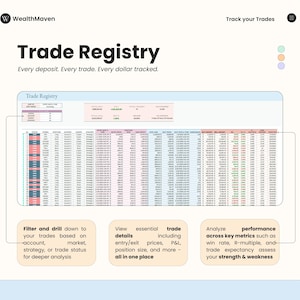 2026 Aandelen- en cryptohandelsdagboek voor Google Spreadsheets afbeelding 10