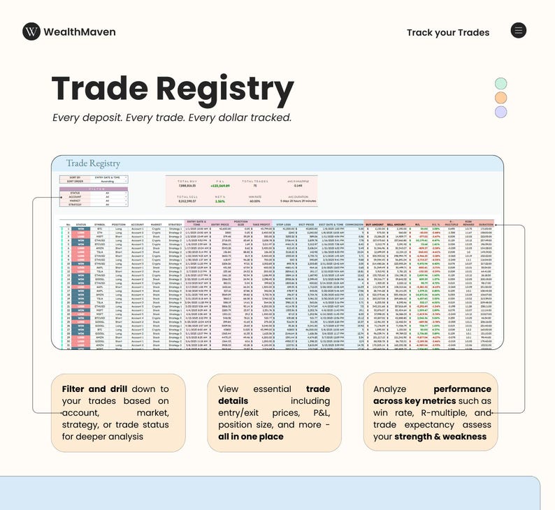 2026 Aandelen- en cryptohandelsdagboek voor Google Spreadsheets afbeelding 10
