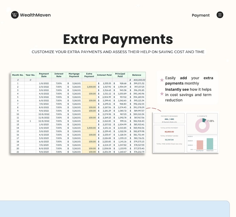 Mortgage Calculator - Real Estate Planning and Amortization image 8