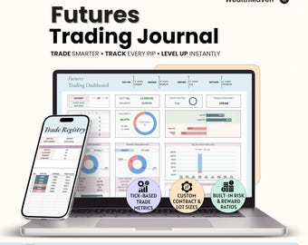 Futures Trading Journal voor Google Spreadsheets