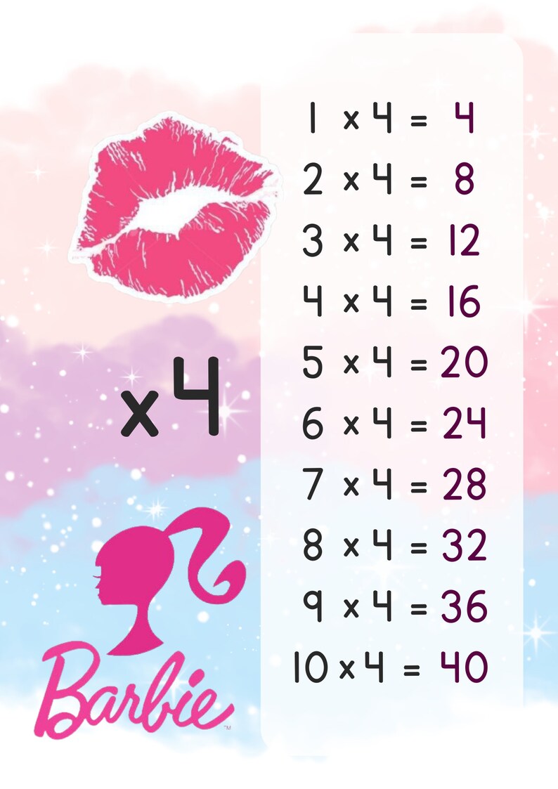 Tabla de Multiplicar imprimible Barbie Obsequio Etsy España