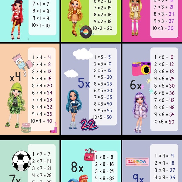 Tablas de Multiplicar Personalizadas en PDF