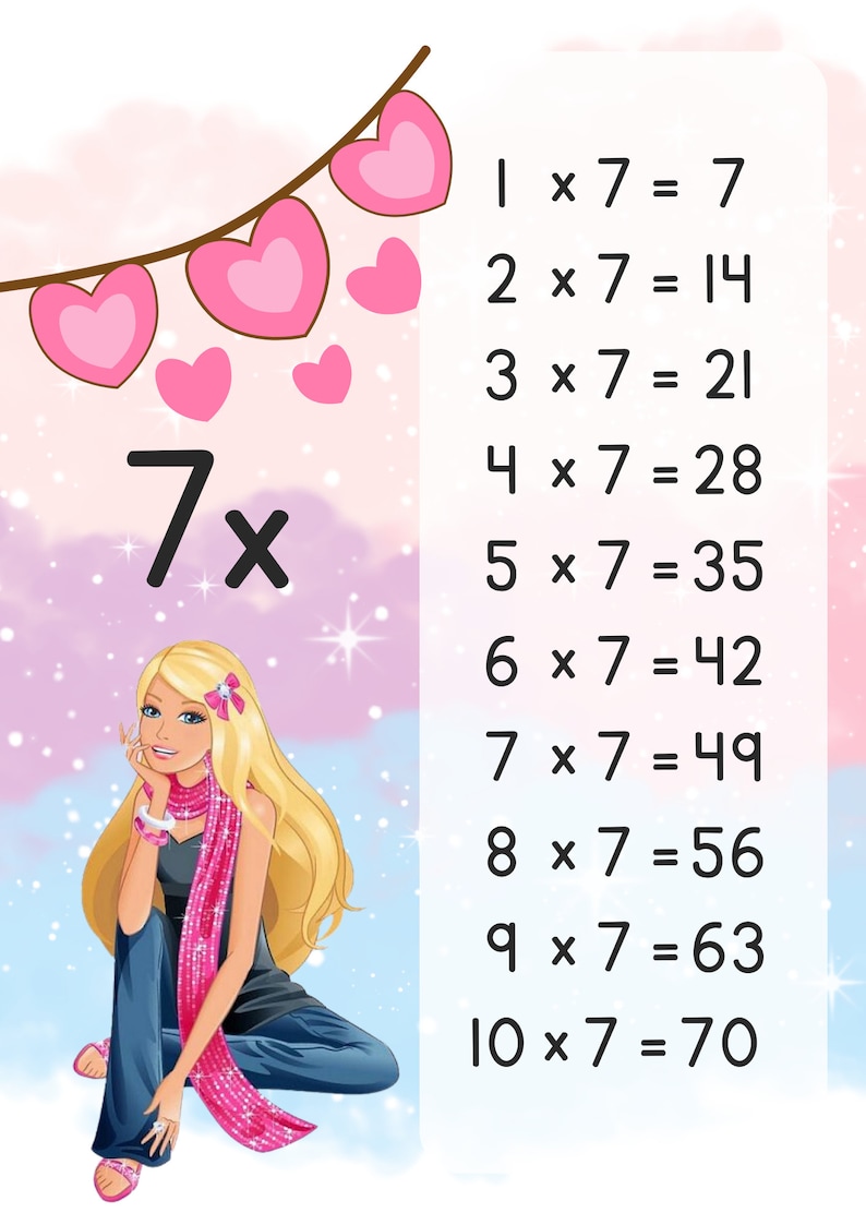Tabla de Multiplicar imprimible Barbie Obsequio Etsy España