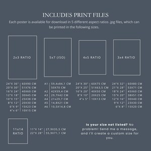 Puede incluir: Un gr&aacute;fico que muestra diferentes proporciones para carteles imprimibles, con medidas en pulgadas y cent&iacute;metros. El gr&aacute;fico incluye las siguientes proporciones: 2x3, 5x7 (ISO), 4x5 y 3x4. El gr&aacute;fico tambi&eacute;n incluye los siguientes tama&ntilde;os: 24x36, 20x30, 16x24, 12x18, 10x15, 8x12, 6x9, 4x6, 11x14 y 22x28. El gr&aacute;fico tambi&eacute;n incluye el siguiente texto: "INCLUDES PRINT FILES", "Cada p&oacute;ster est&aacute; disponible para descargar en 5 proporciones diferentes de archivos .jpg, que se pueden imprimir en los siguientes tama&ntilde;os.", "&iquest;Tu tama&ntilde;o no est&aacute; en la lista? &iexcl;No hay problema! Env&iacute;ame un mensaje, y crear&eacute; un tama&ntilde;o personalizado para ti."