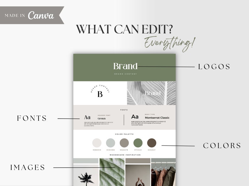 May include: A brand guide template with a green and white color scheme. The template includes a logo, fonts, color palette, and mood board inspiration. The text "Brand" is featured in the top left corner of the template. The text "What can edit? Everything!" is featured in the top right corner of the template.