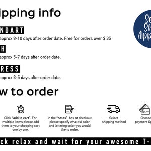 May include: A graphic showing the different shipping options for Sea Shirt Appavel. The options are Standard, Rush, and Express. The graphic also shows the steps to order a t-shirt: Select the design, color, and size, add to cart, add notes, select shipping method, choose payment option, and complete the order. The graphic includes the text "Sit back relax and wait for your awesome T-Shirt!"